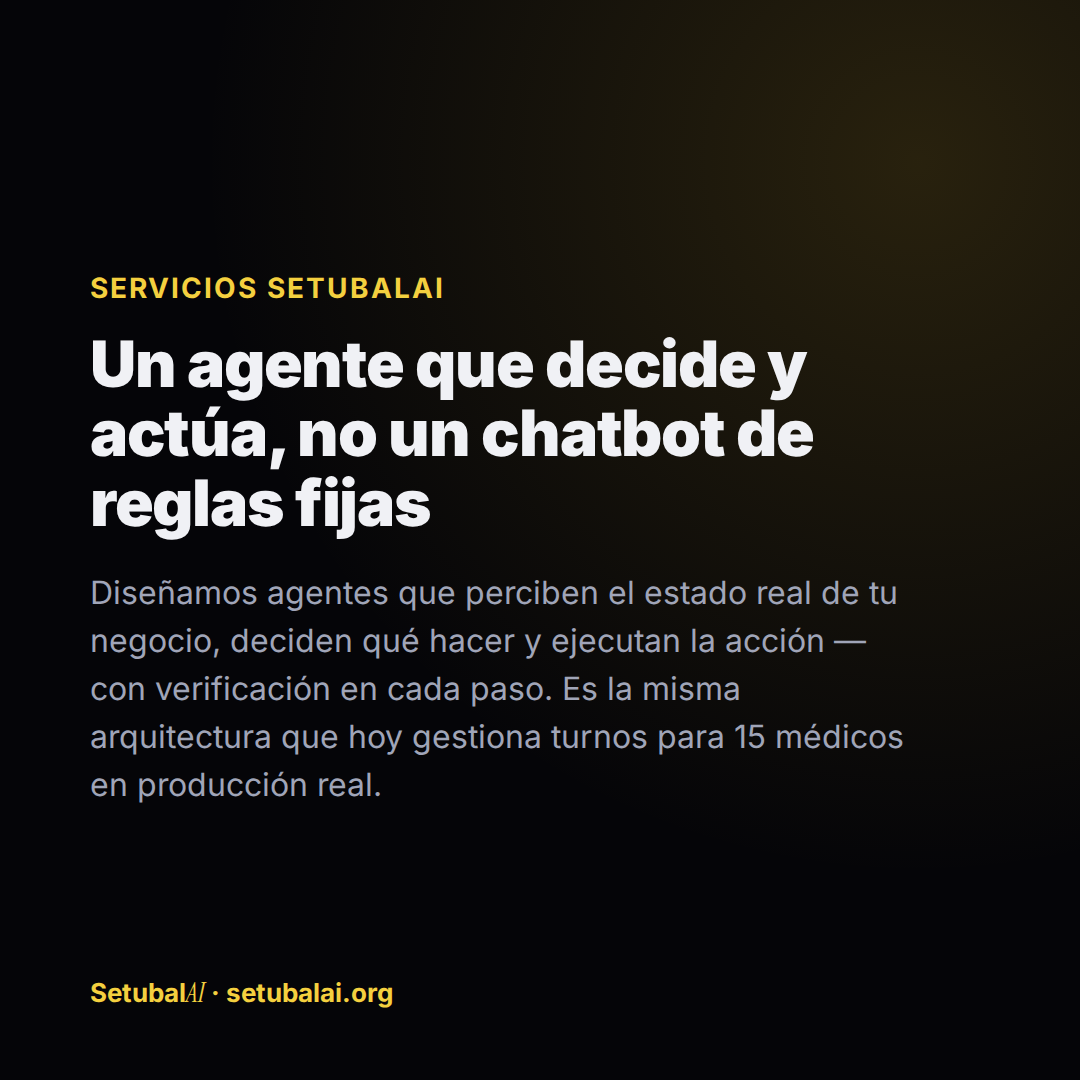 Ejemplo real de carrusel publicado en Instagram